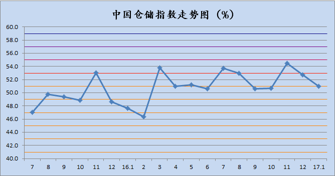 &#24320;&#20113;&#40;&#20013;&#22269;&#41;&#75;&#97;&#105;&#121;&#117;&#110;